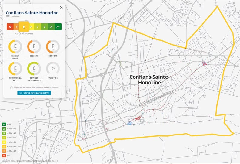 🚲 Baromètre Vélo 2025 : Conflans progresse, mais reste à la traîne sur la sécurité